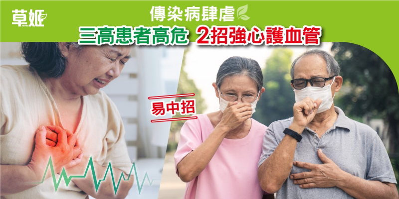 ⚠新冠肆虐三年【三高患者高危  2招強心護血管 】